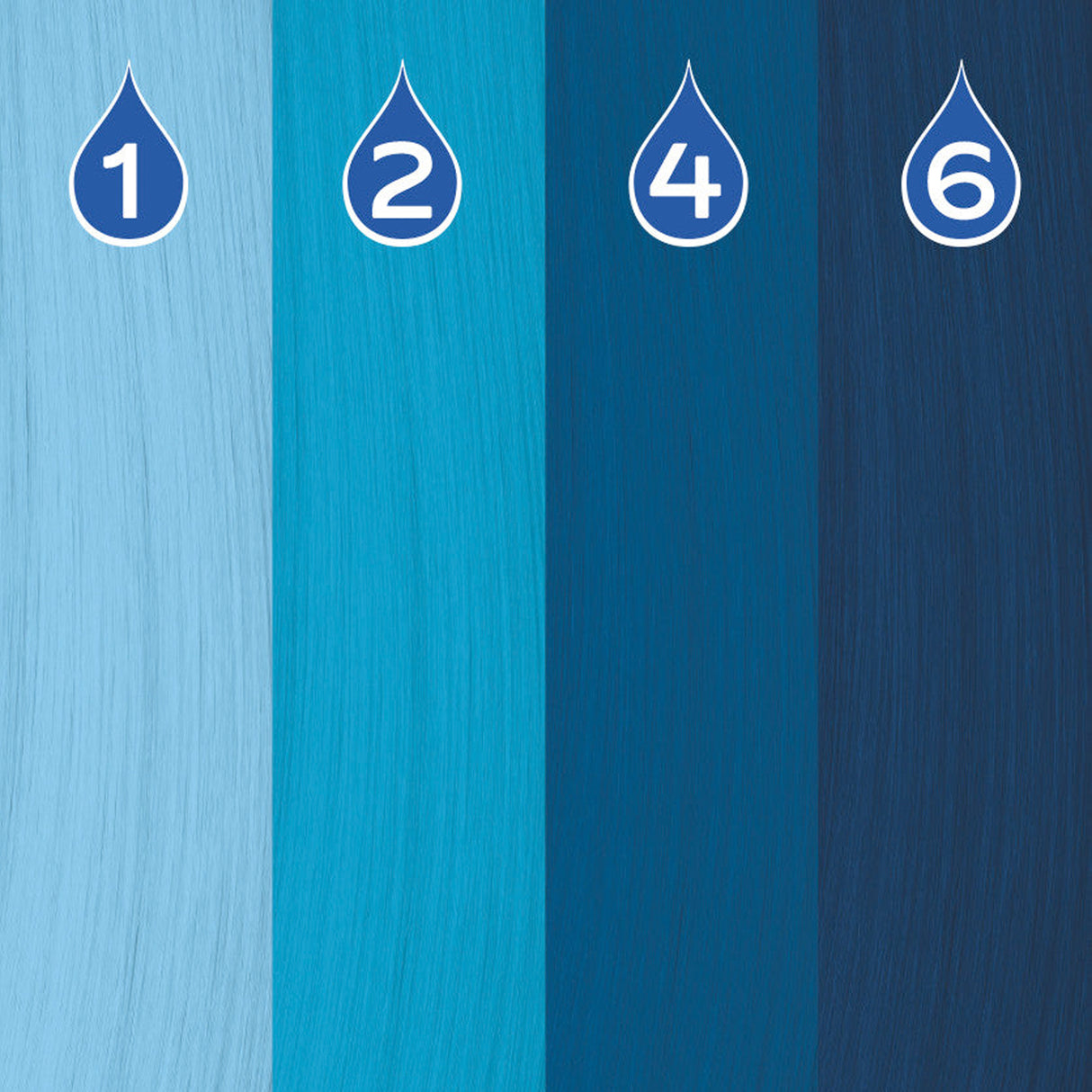 Power Pure Pigment System - Blue 50ml (002552)