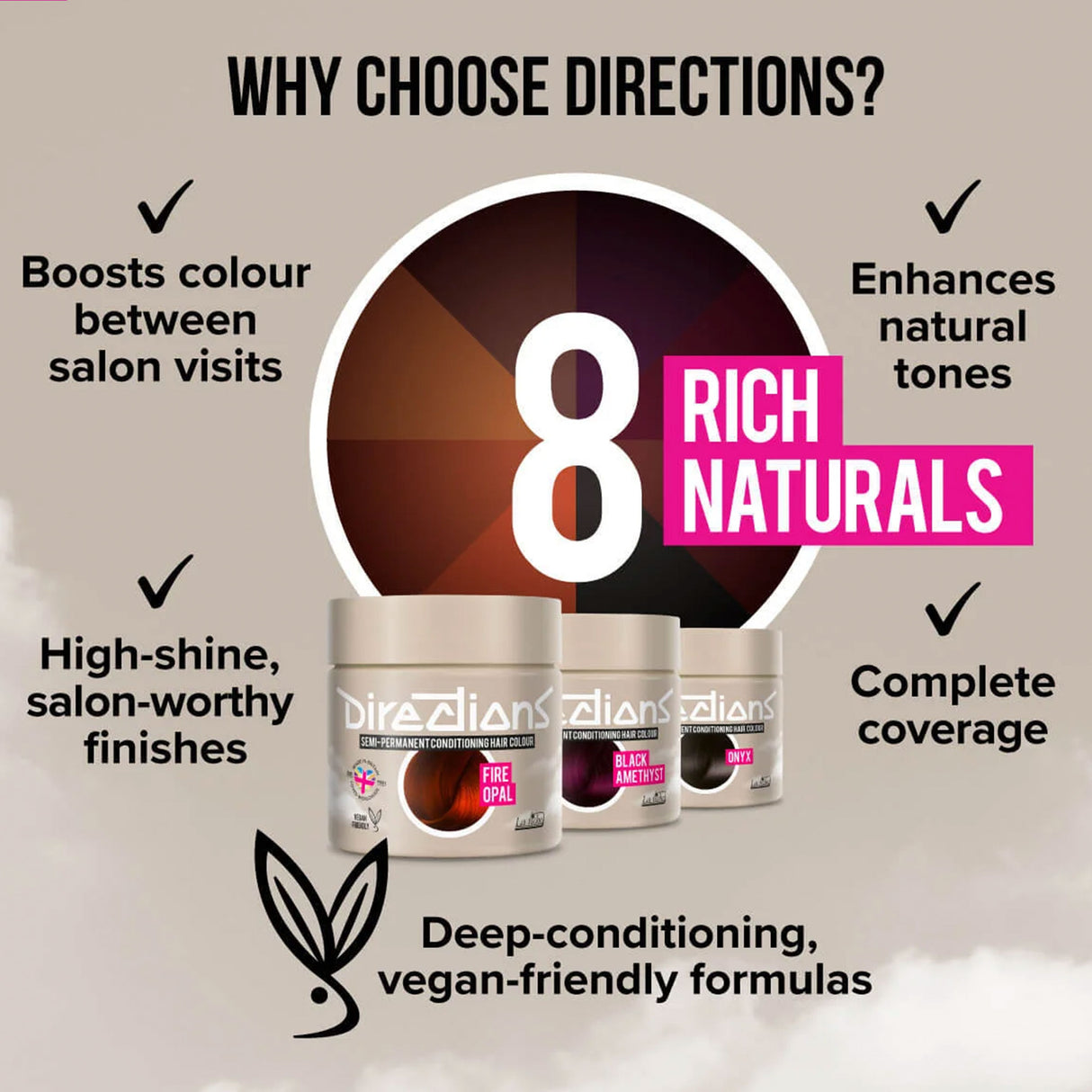 Directions Semi Permanent Hair Colour - Onyx 100ml